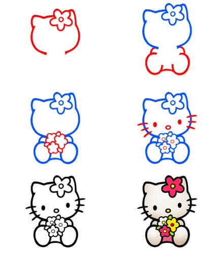 Desenhos de Hello Kitty segurando flores