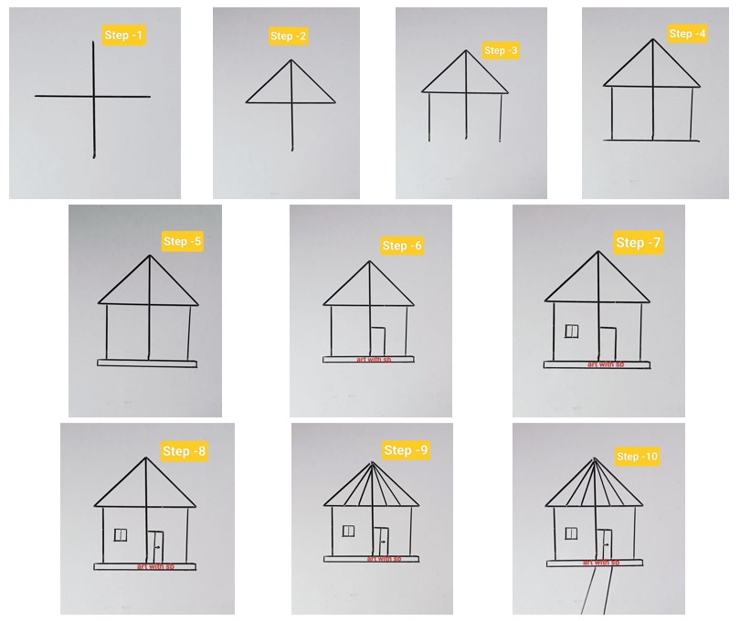 Desenhos de Ideias para casa 13