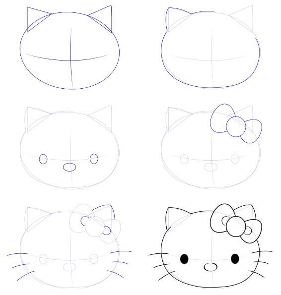 Desenhos de Imagem da cabeça da Hello Kitty