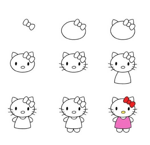 Desenhos de Imagem gratuita da Hello Kitty