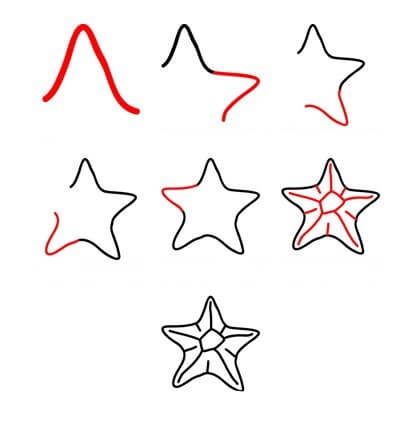 Desenhos de Rosto de estrela-do-mar