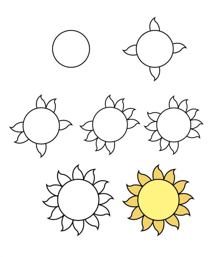 Desenhos de Sol brilhante grátis