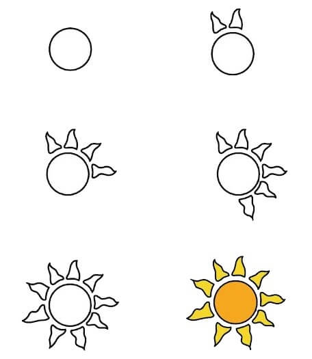 Desenhos de Sol normal