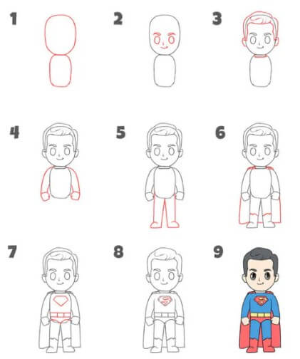 Desenhos de Sorriso do super-homem