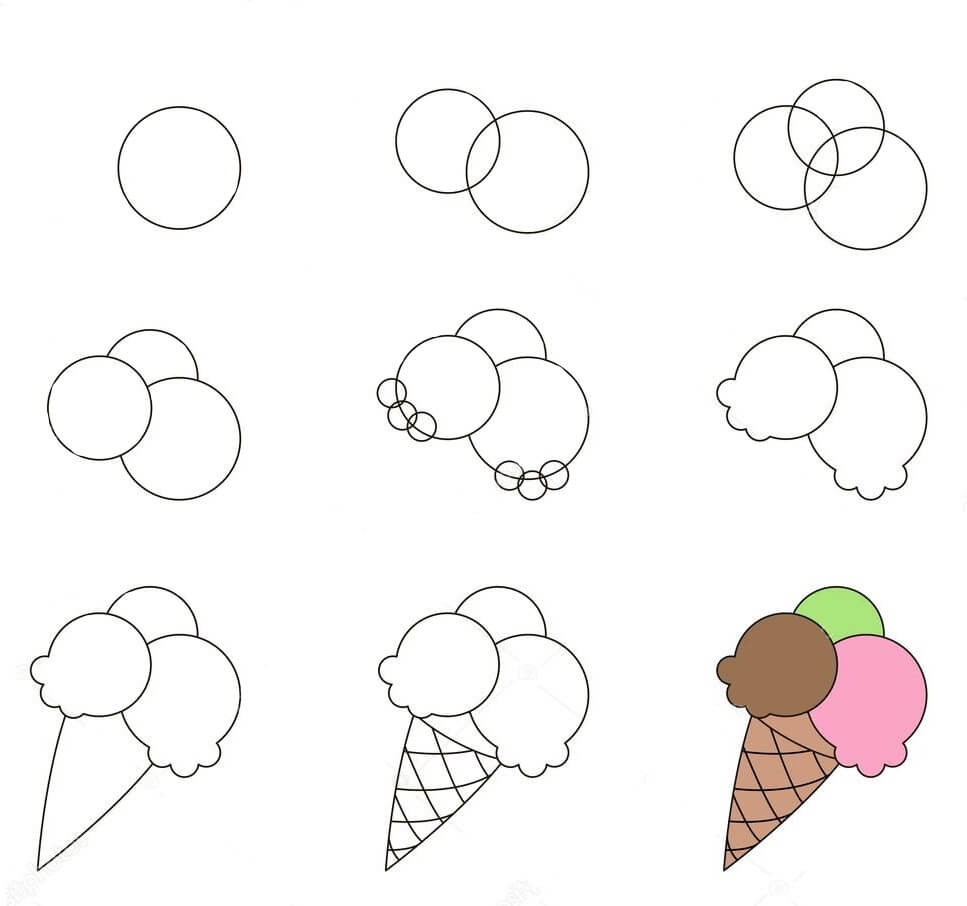 Desenhos de Sorvete para crianças