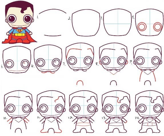 Desenhos de Superman chibi 1