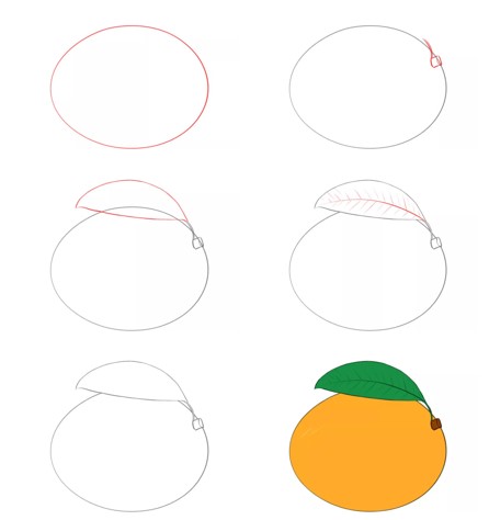 Desenhos de Uma manga