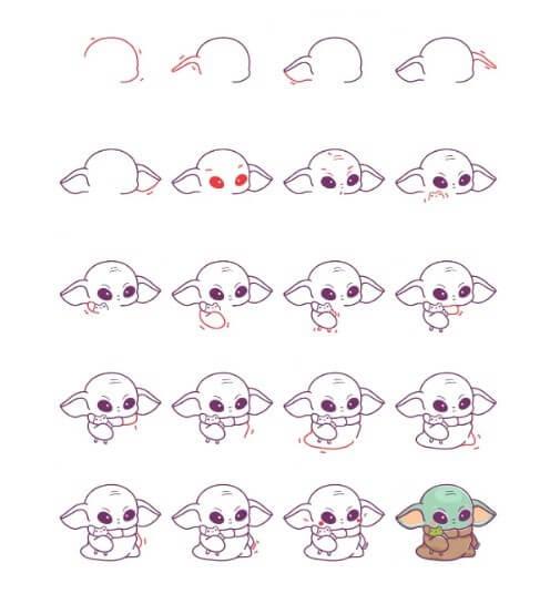 Desenhos de Baby yoda kawaii