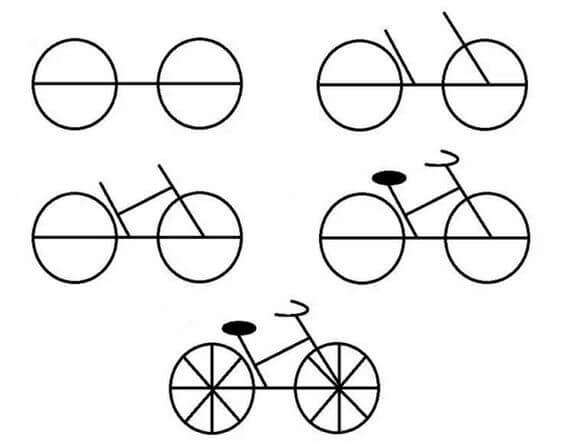 Desenhos de Bicicleta muito simples