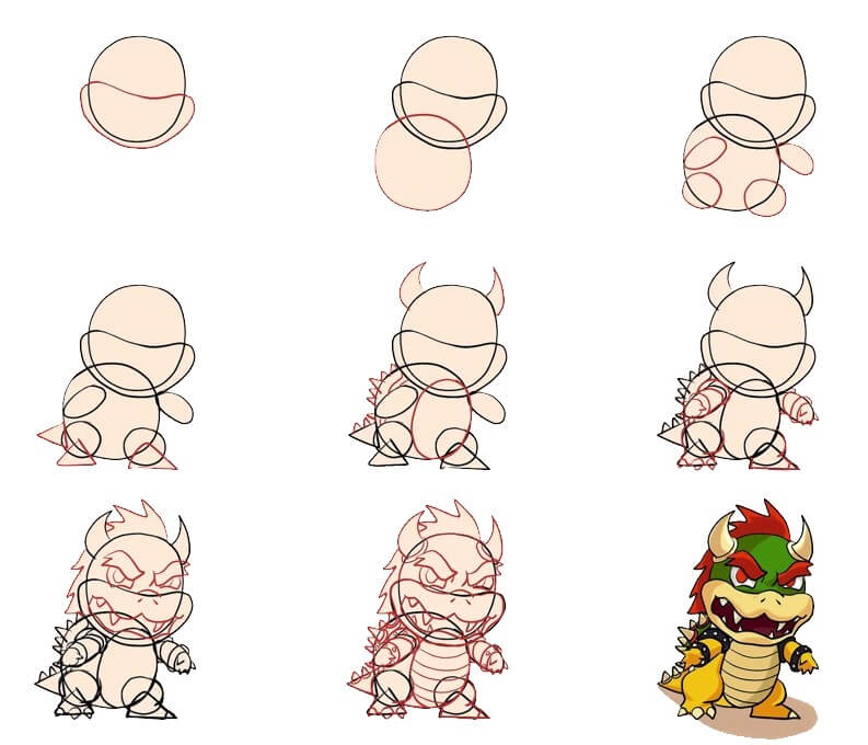 Desenhos de Bowser furioso