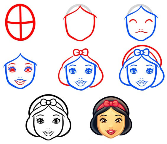 Desenhos de Cabeça da Branca de Neve