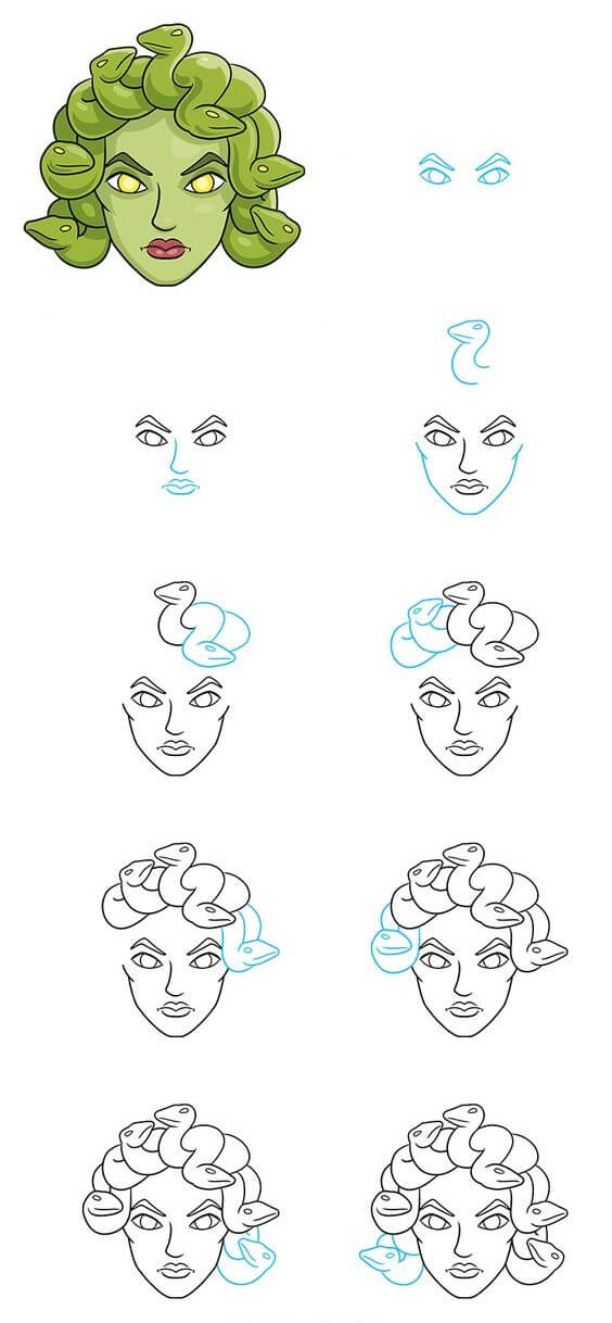 Desenhos de Cabeça de Medusa
