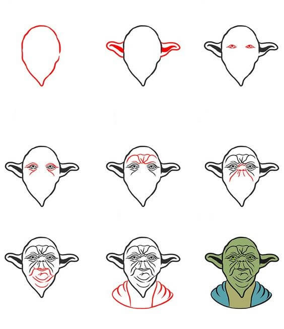 Desenhos de Cara do Baby Yoda