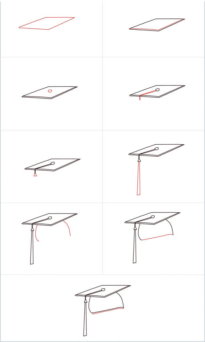 Desenhos de Chapéu de formatura para crianças