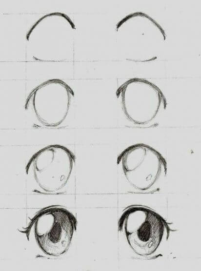 Desenhos de Diferentes tipos de olhos de anime