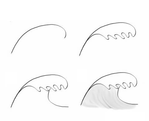 Desenhos de Estampa de ondas