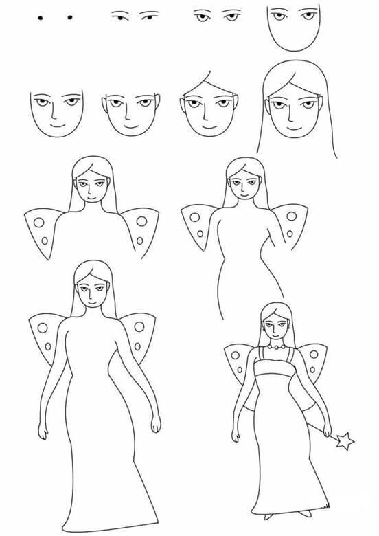 Desenhos de Fada da Vinca