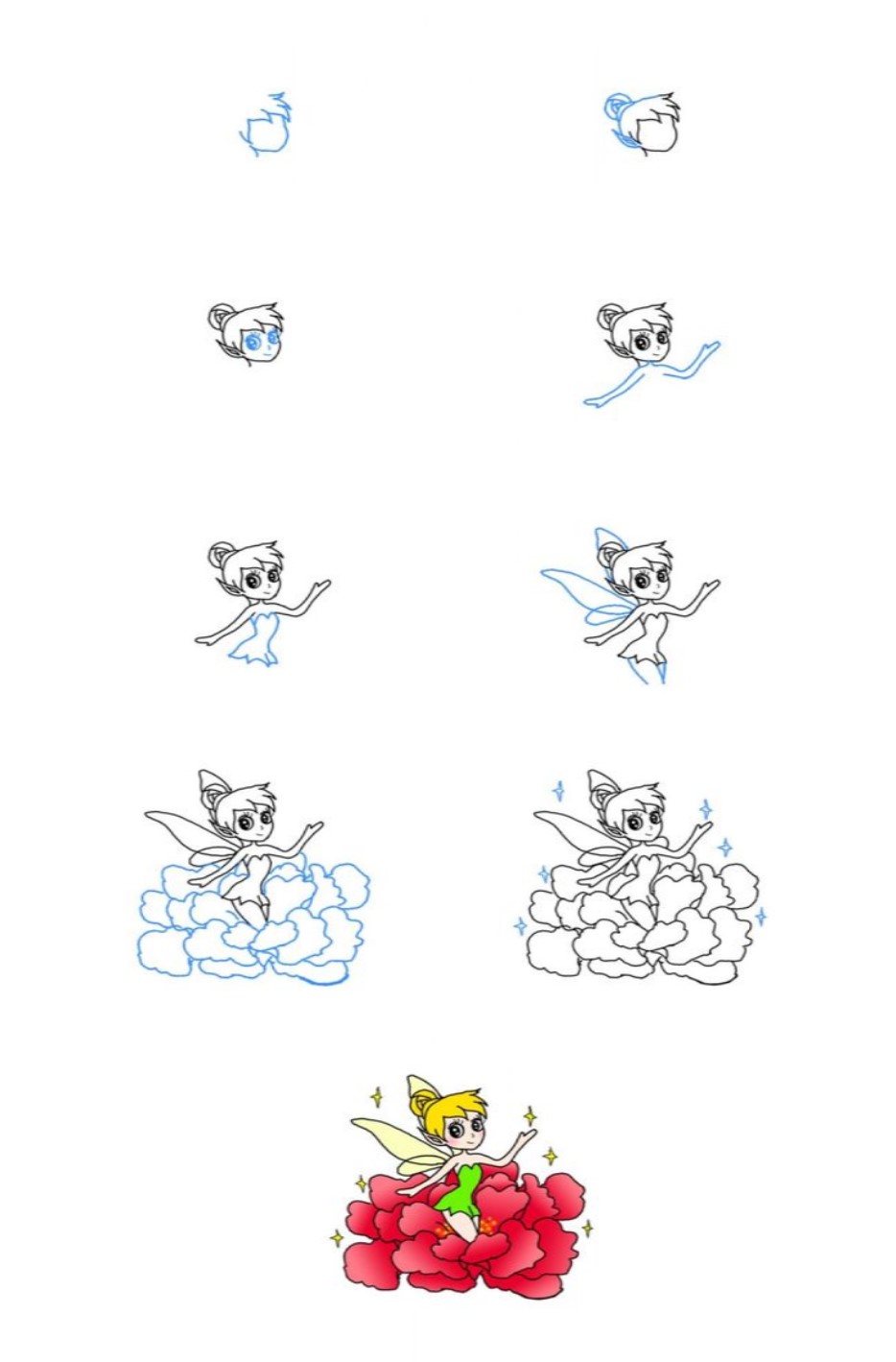 Desenhos de Fada das rosas