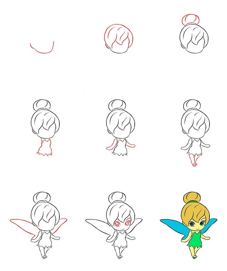 Desenhos de Fada Gloriosa