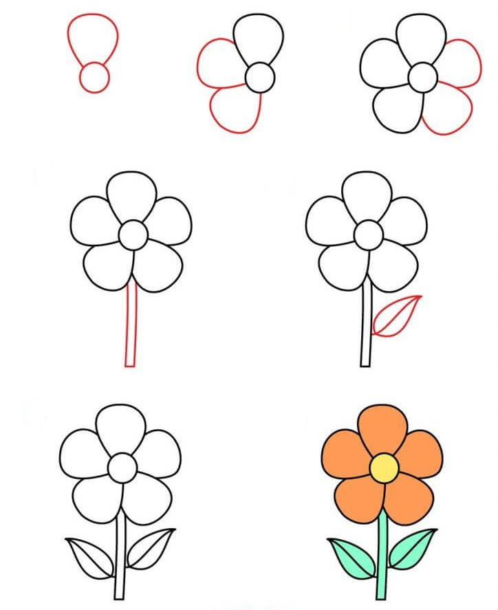 Desenhos de Flor muito simples