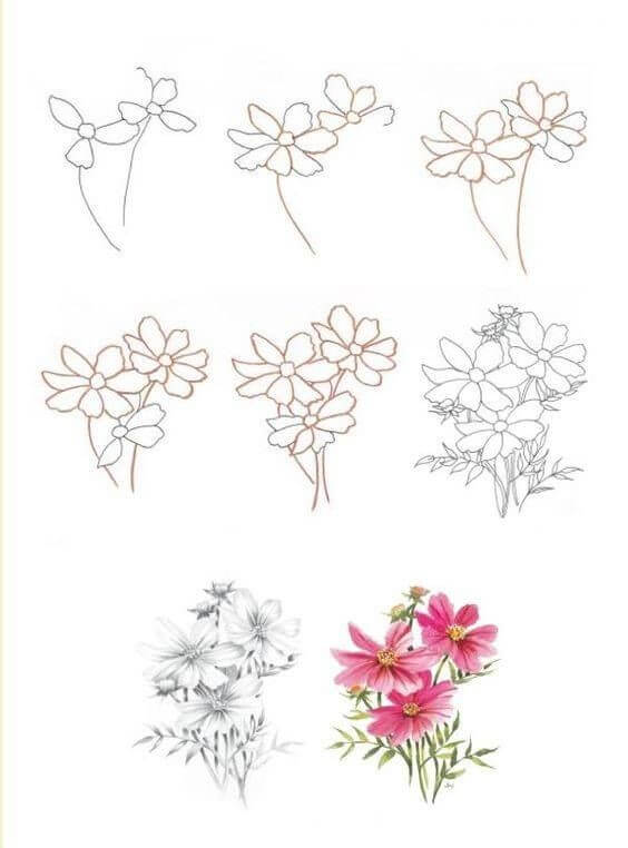 Desenhos de Flores decorativas