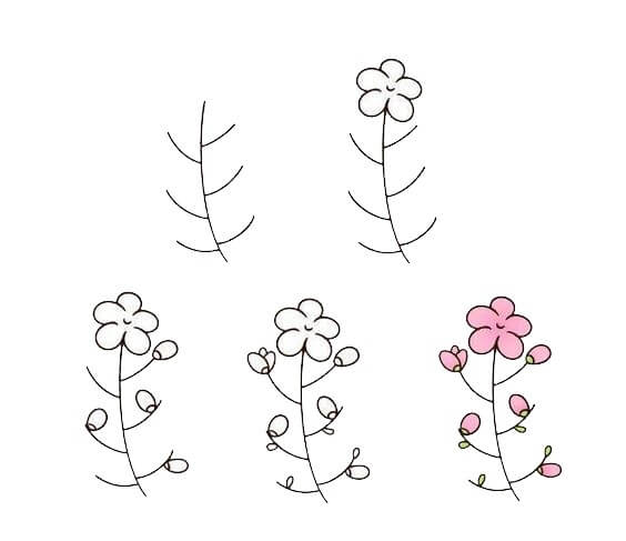 Desenhos de Florzinha