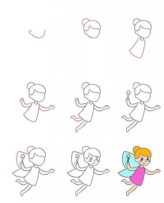 Desenhos de Grande Fada