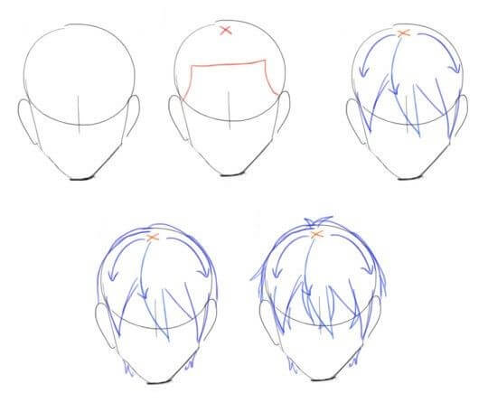 Desenhos de Homem de cabelo fácil