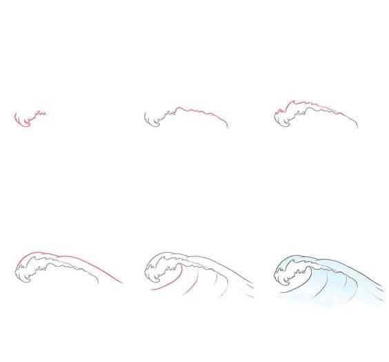 Desenhos de Imagem básica de onda