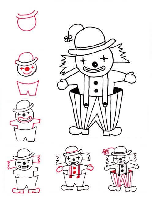 Desenhos de Imagem de palhaço grátis