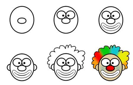 Desenhos de Imagem de rosto de palhaço