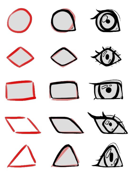 Desenhos de Imagem do formato de olhos de anime