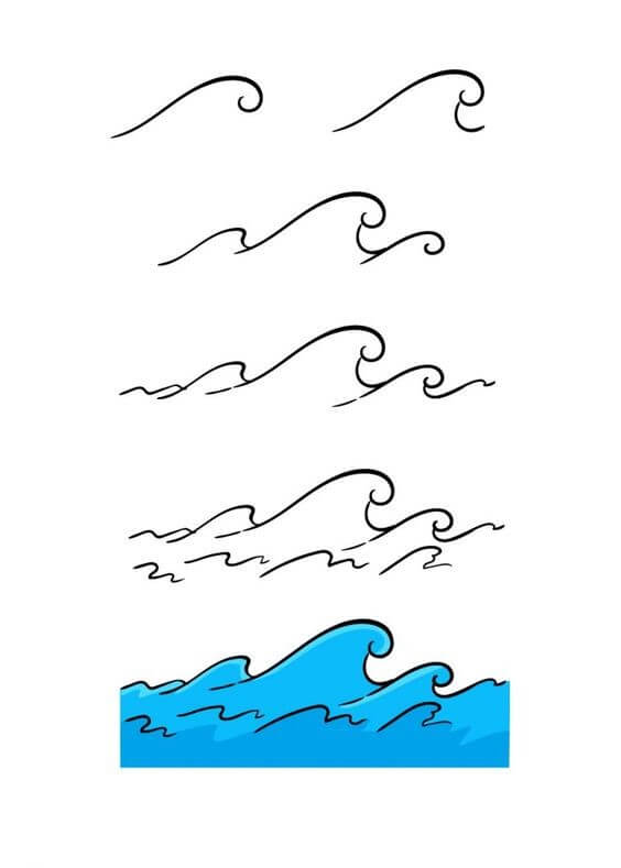 Desenhos de Imagem simples de onda