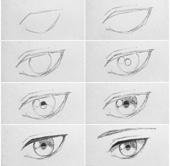 Desenhos de Lindos olhos de anime