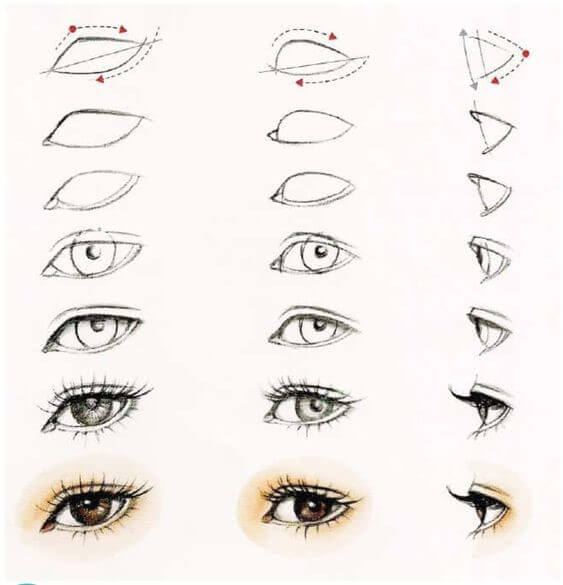 Desenhos de Lindos olhos de anime imagem
