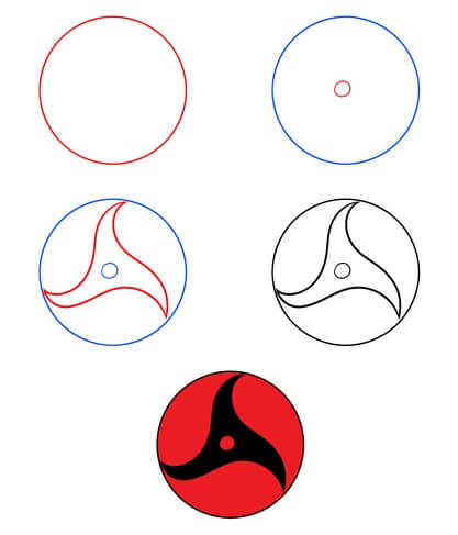 Desenhos de Mangekyou sharingan itachi