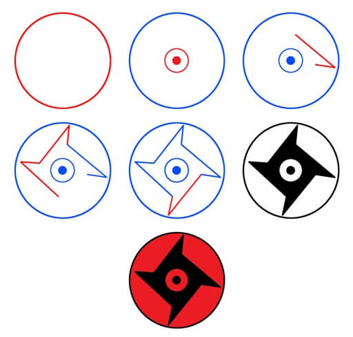 Desenhos de Mangekyou sharingan Shisui