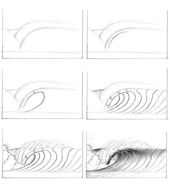 Desenhos de Movimento das ondas do oceano