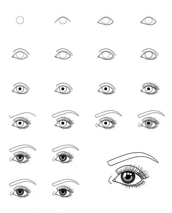 Desenhos de Olhos de anime engraçados