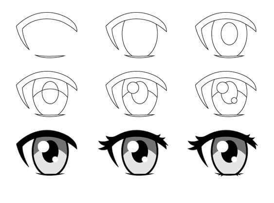 Desenhos de Olhos de anime marcantes