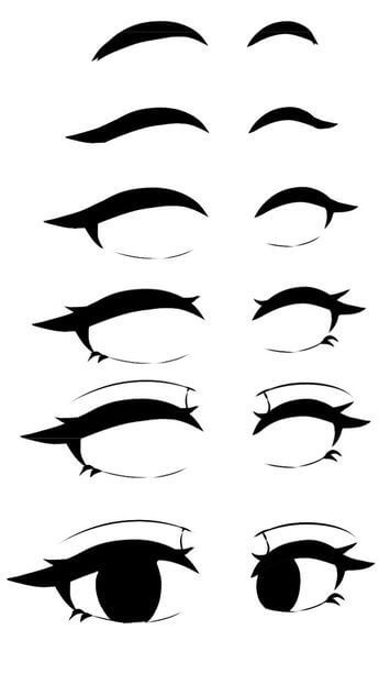 Desenhos de Olhos de anime marcantes Imagem