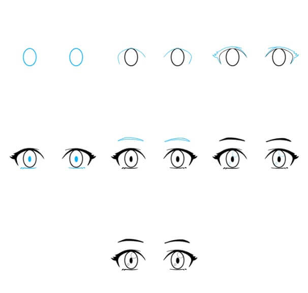 Desenhos de Olhos de anime pequenos