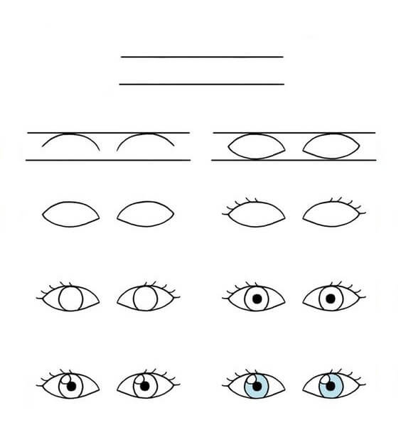 Desenhos de Olhos de anime redondos