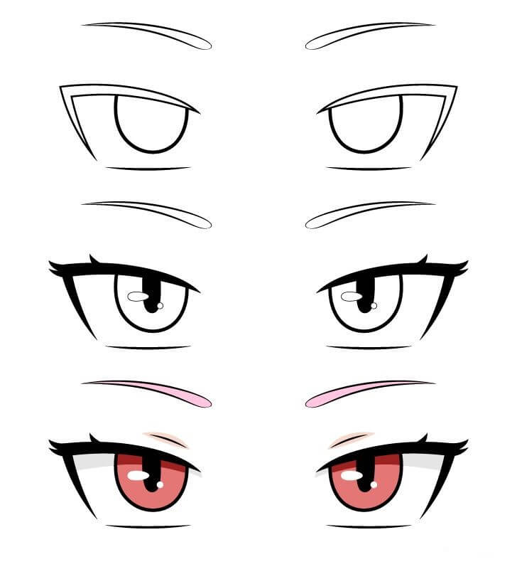 Desenhos de Olhos de anime sombrios