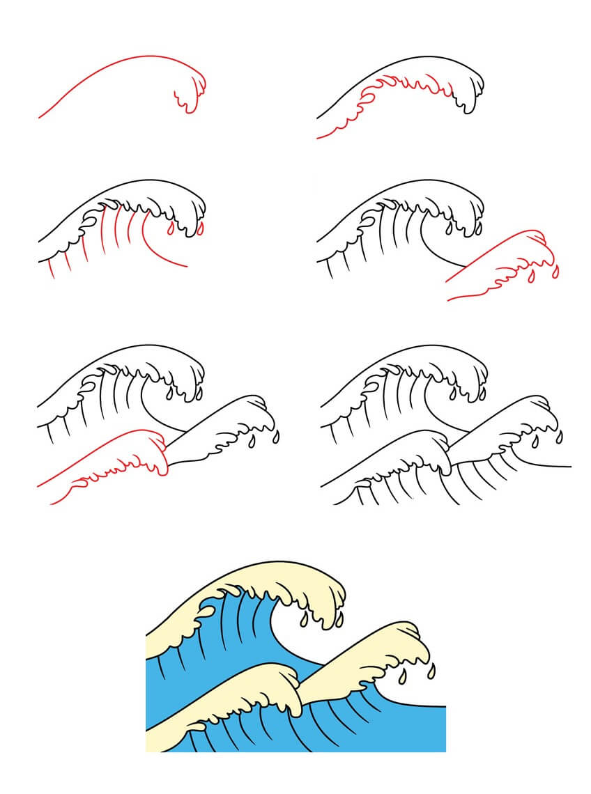 Desenhos de Onda