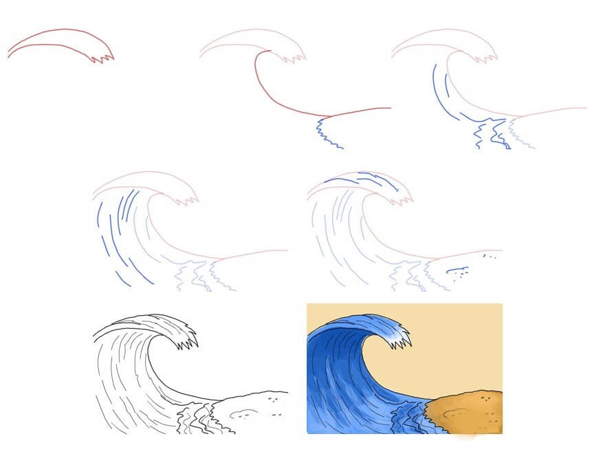 Desenhos de Onda gigante azul