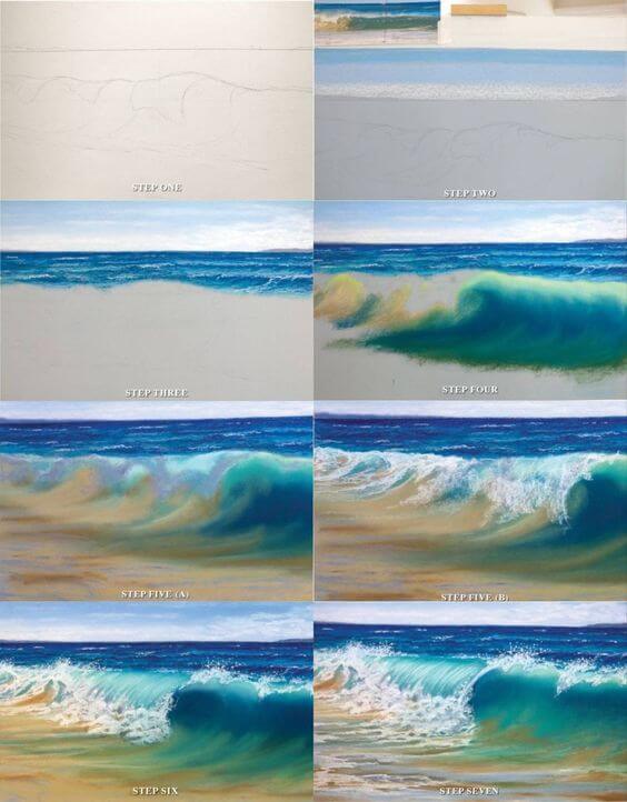 Desenhos de Onda oceano