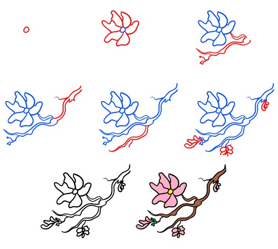 Desenhos de Famo de flores de cerejeira