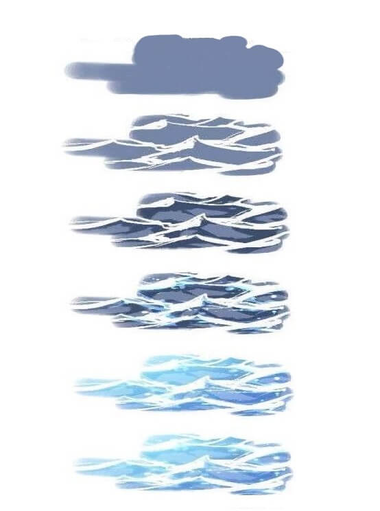 Desenhos de Redemoinhos abstratos do oceano