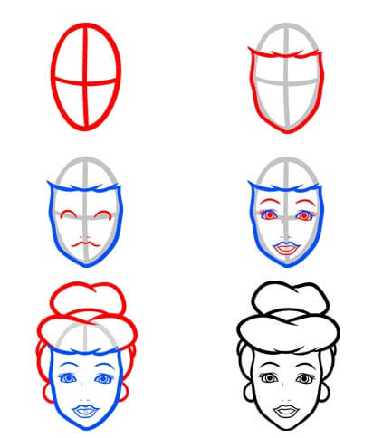 Desenhos de Rosto da Cinderela